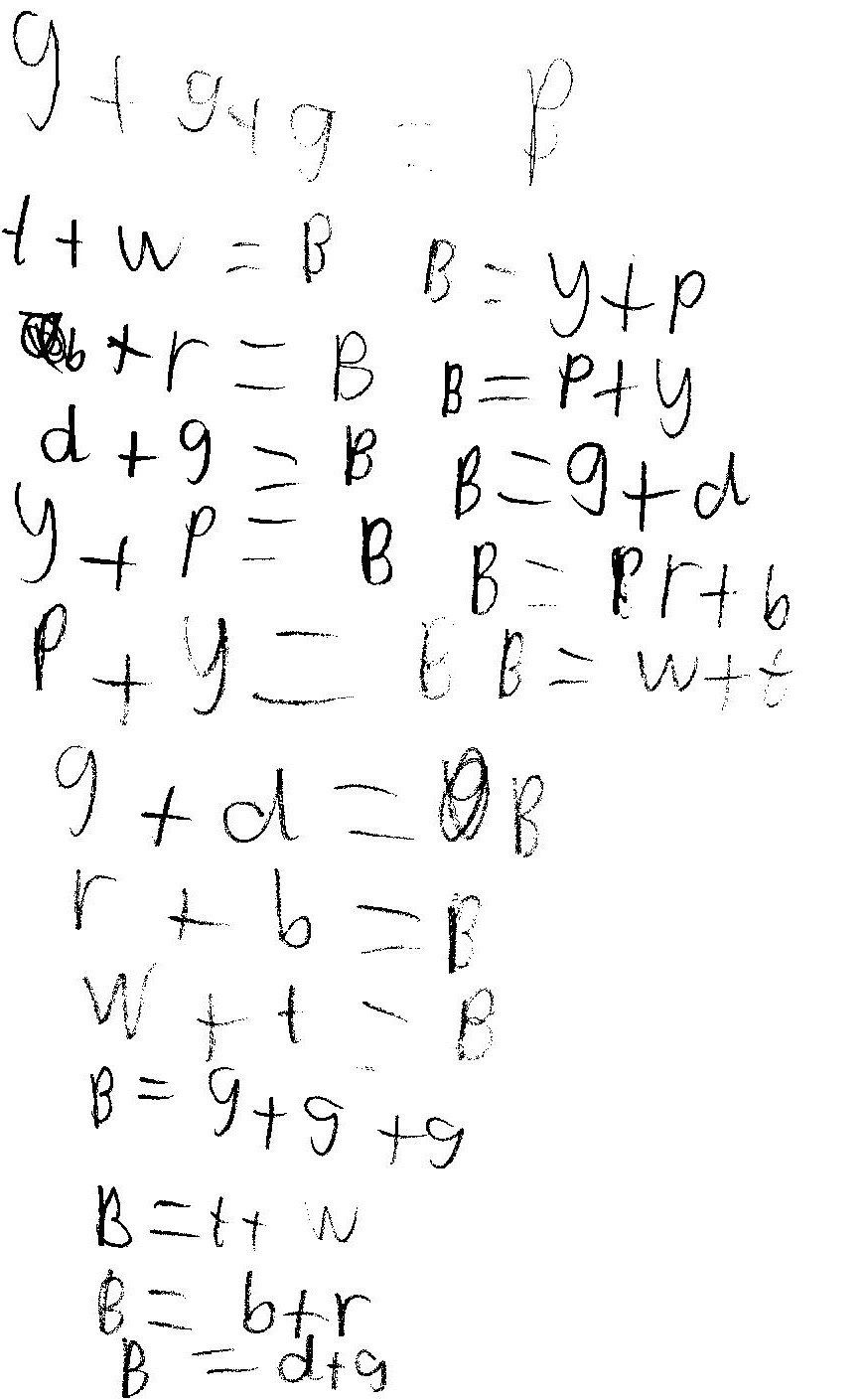 Year 1 – written after study of partitions of the blue rod