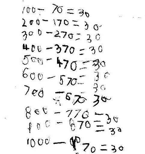 Year 2 – written after study of equivalent differences