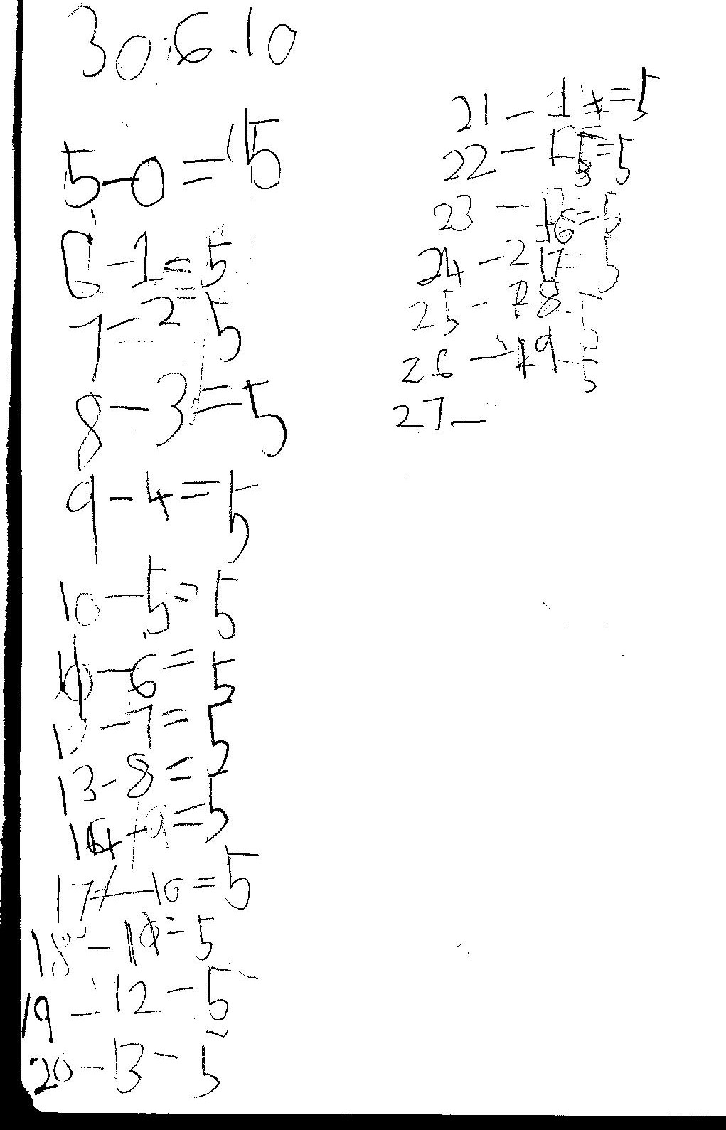 Year 1 – written after study of equivalent differences