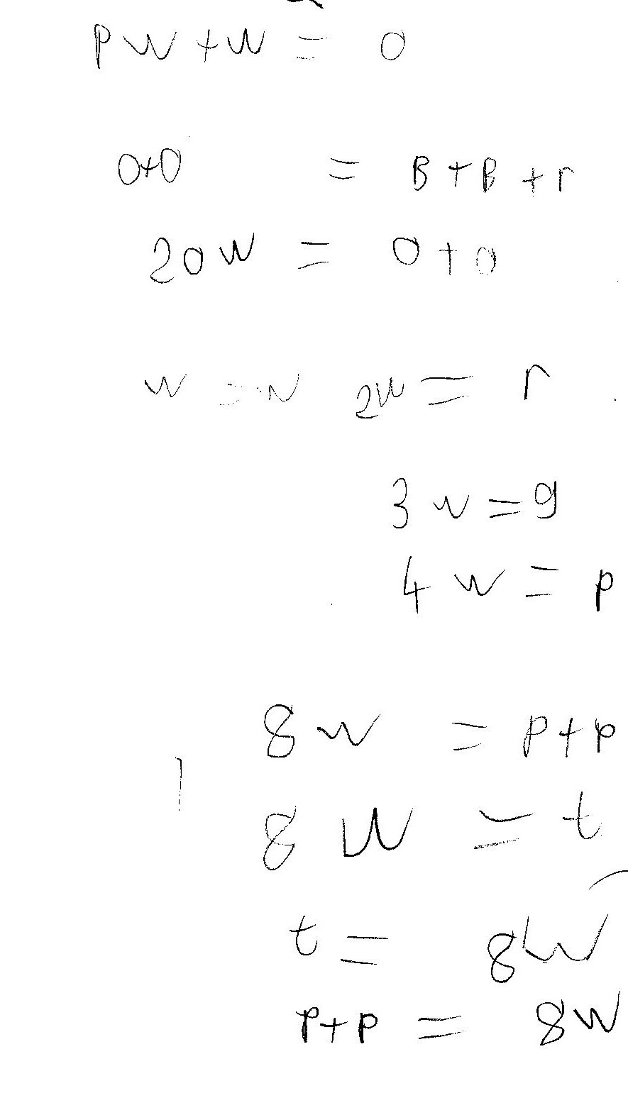 Year 1 – writing own ideas after free play with rods